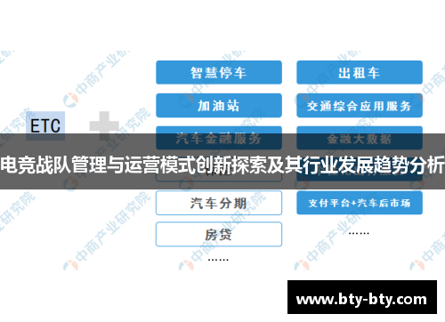 电竞战队管理与运营模式创新探索及其行业发展趋势分析