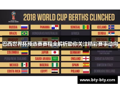 巴西世界杯预选赛赛程全解析助你关注精彩赛事动向