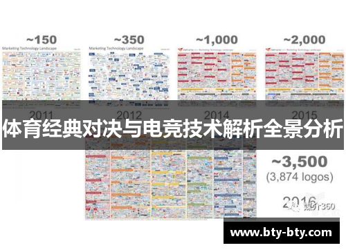 体育经典对决与电竞技术解析全景分析