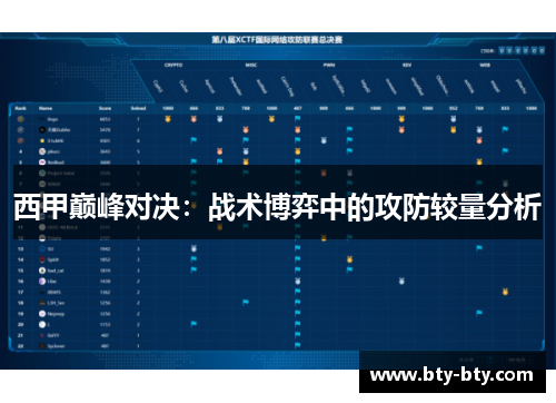 西甲巅峰对决：战术博弈中的攻防较量分析