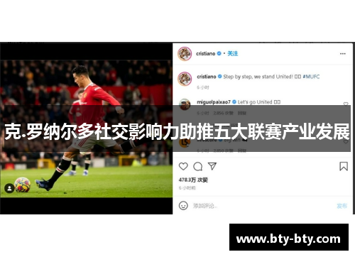 克.罗纳尔多社交影响力助推五大联赛产业发展